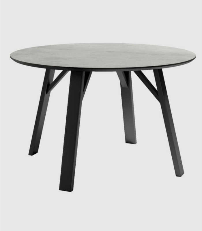 Porland Baltic Round Table